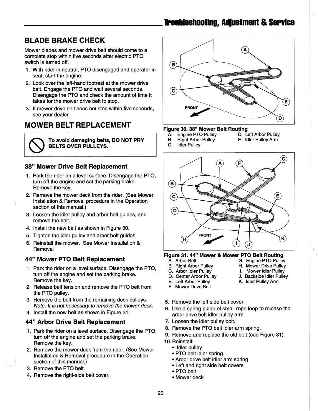 Simplicity 1692913, 1692915, 1693302, 1693300, ZT Series manual 