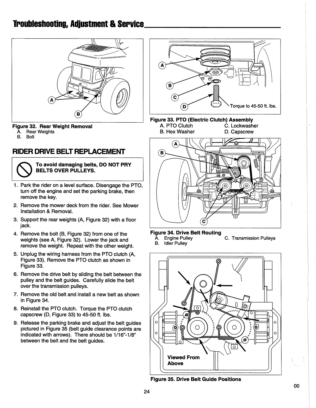 Simplicity 1692915, 1692913, 1693302, 1693300, ZT Series manual 