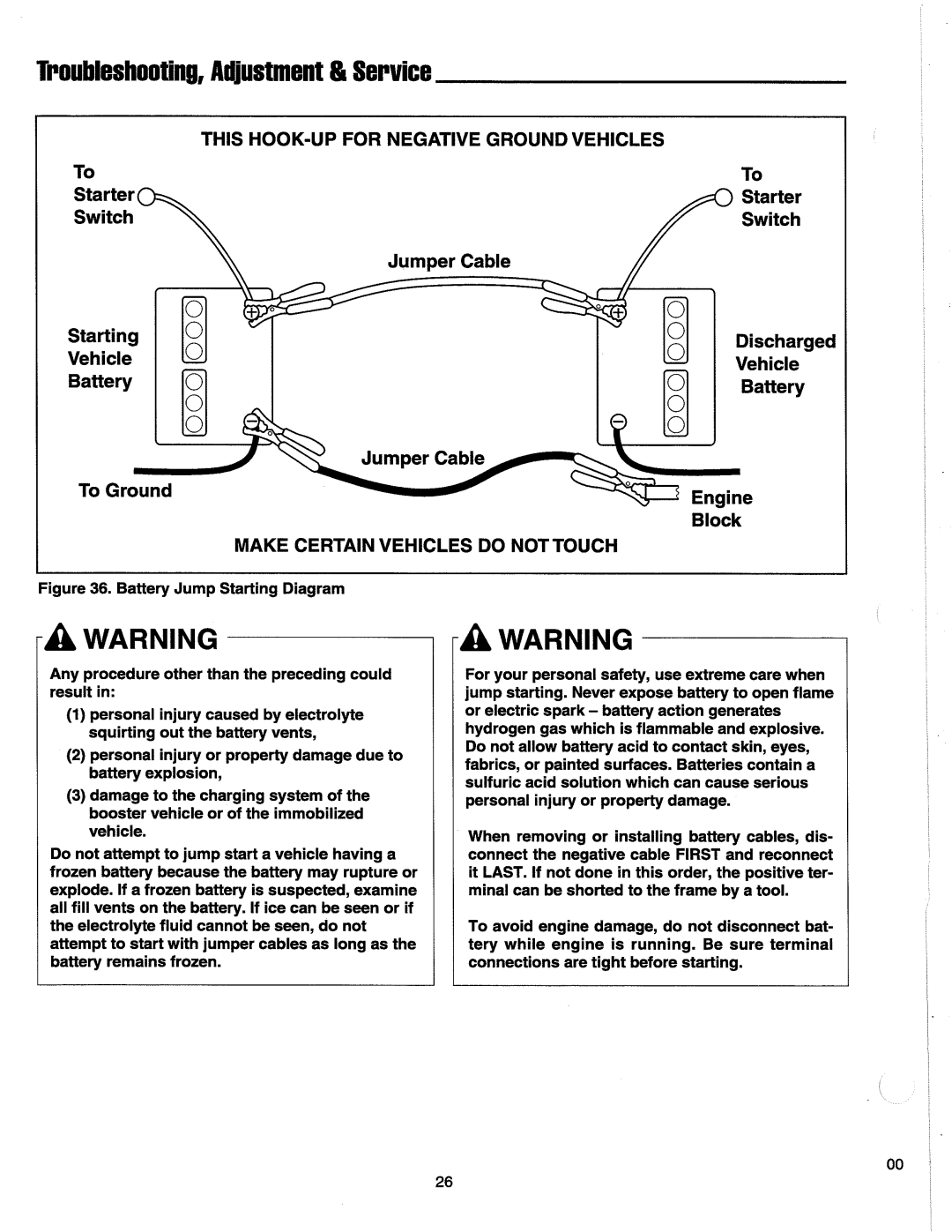 Simplicity 1693300, 1692913, 1692915, 1693302, ZT Series manual 