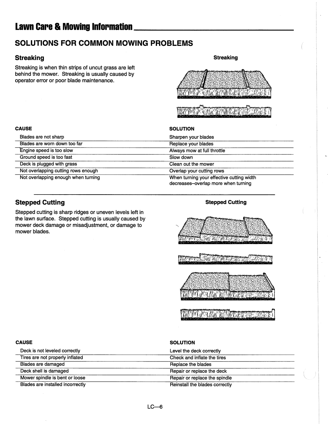 Simplicity 1692915, 1692913, 1693302, 1693300, ZT Series manual 