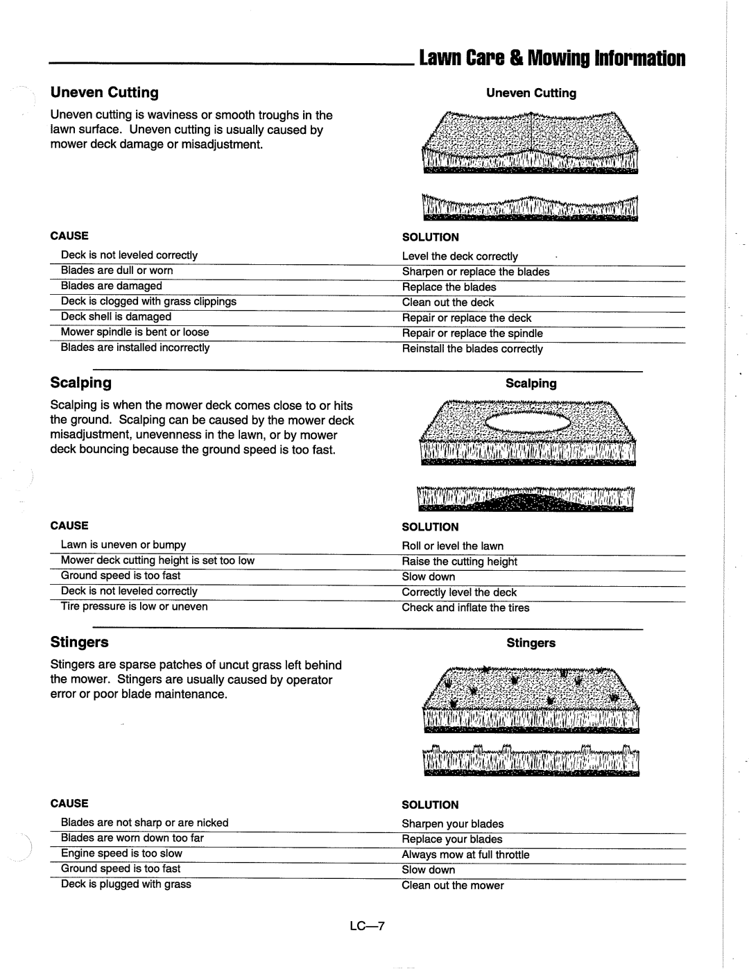 Simplicity 1693302, 1692913, 1692915, 1693300, ZT Series manual 