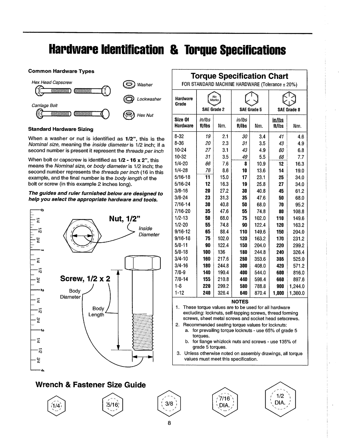 Simplicity 1692929, 1692930 manual 