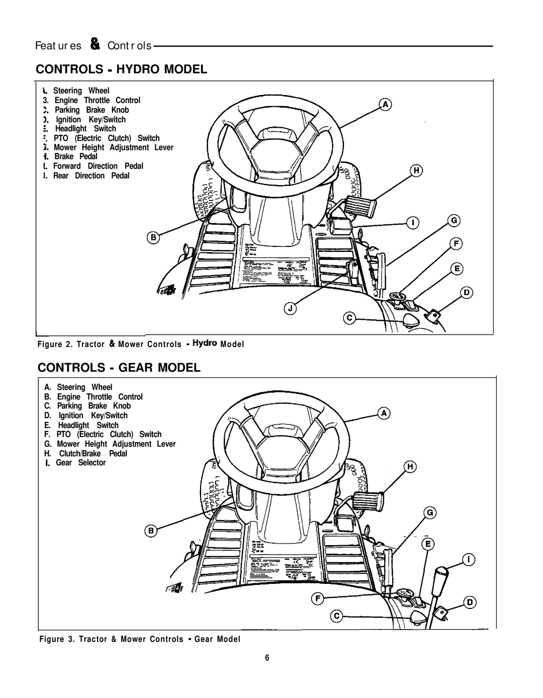 Simplicity 1692358, 1692963, 1692957, 1692959, 1692961, 1692973 Features & Controls, Controls Hydro Model, Controls Gear Model 