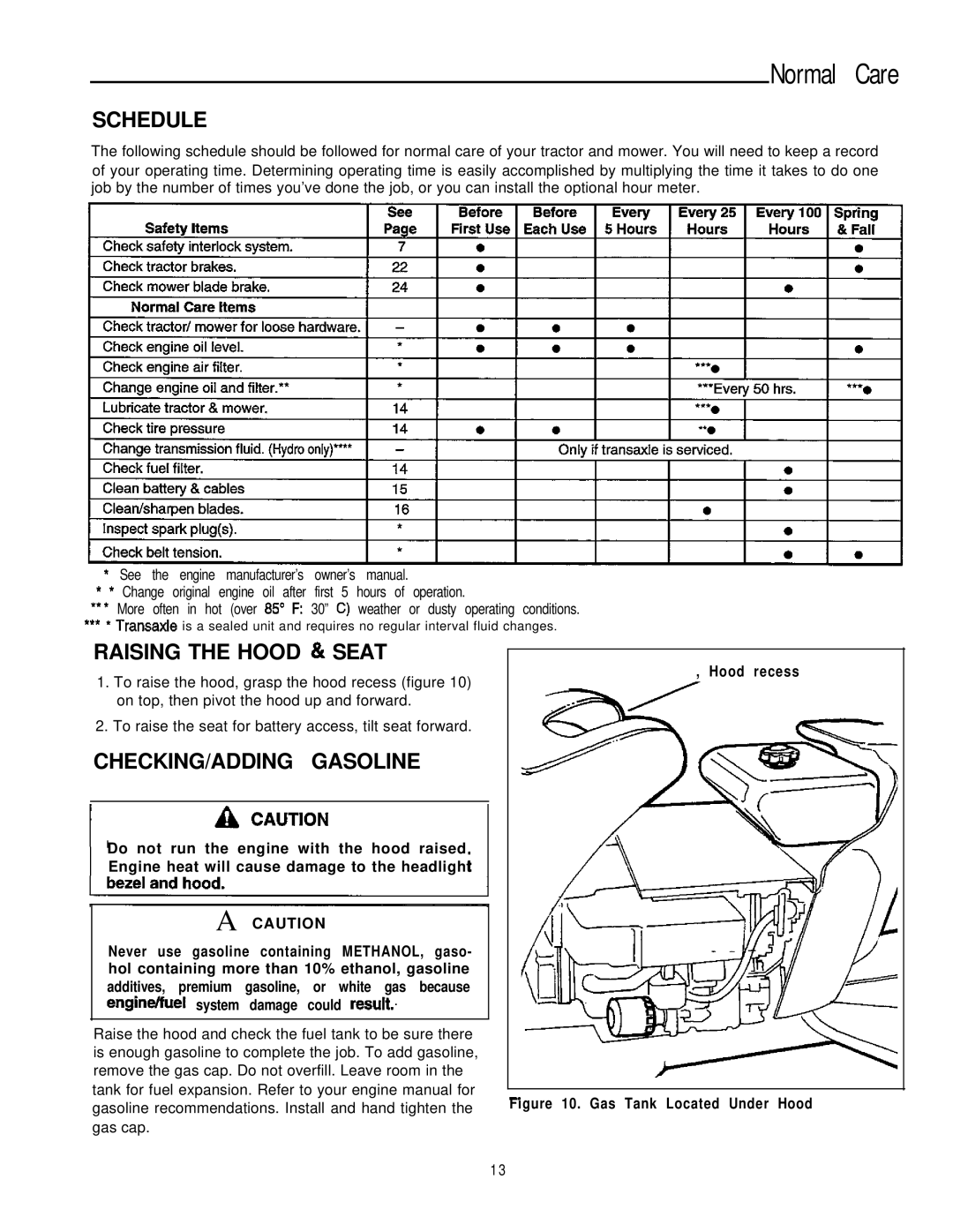 Simplicity 1692975, 1692963, 1692957, 1692959 manual Normal Care, Schedule, Raising the Hood & Seat, CHECKING/ADDING Gasoline 