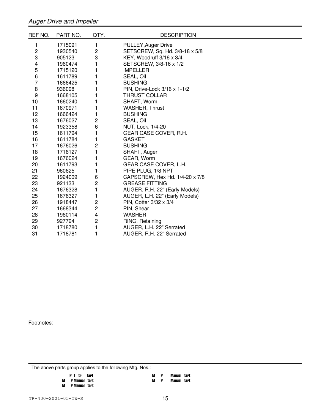 Simplicity 1692680 manual Impeller, Thrust Collar, Gear Case COVER, R.H, Gasket, Gear Case COVER, L.H, Pipe PLUG, 1/8 NPT 