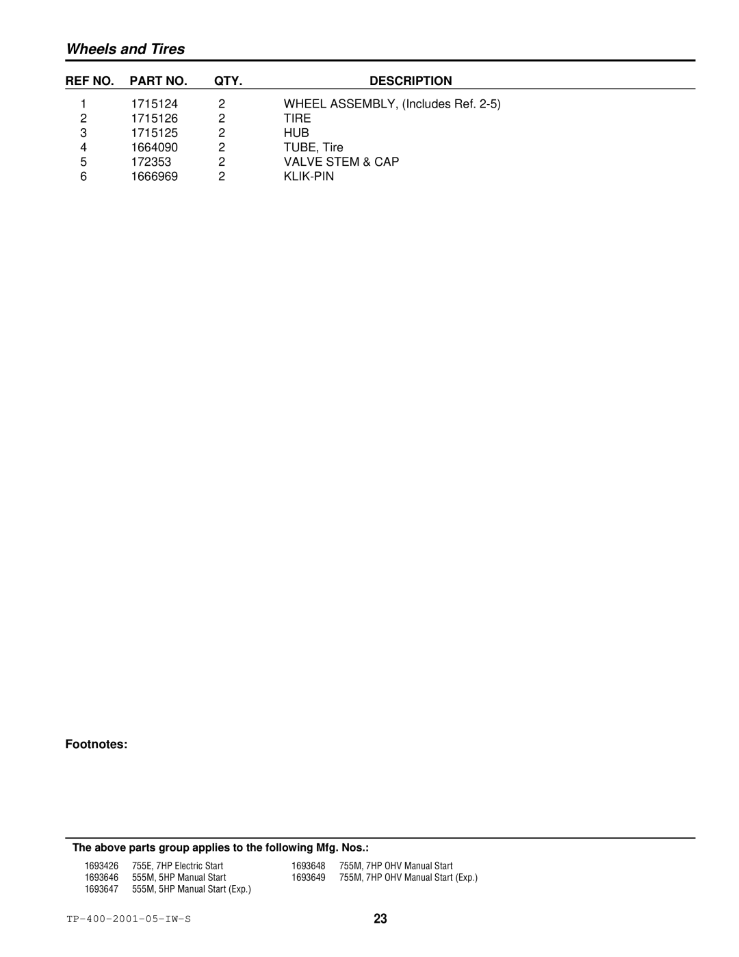 Simplicity 1693163, 1693161, 1692680 manual Tire, Hub, Valve Stem & CAP, Klik-Pin 