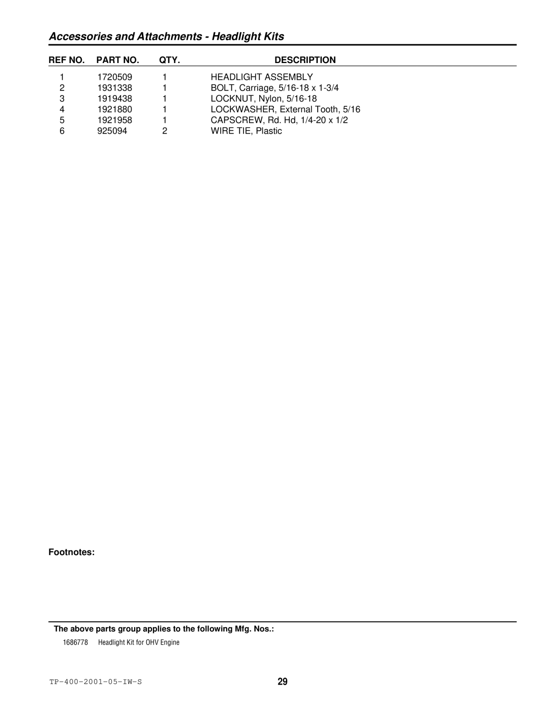 Simplicity 1693163, 1693161, 1692680 manual Headlight Assembly 