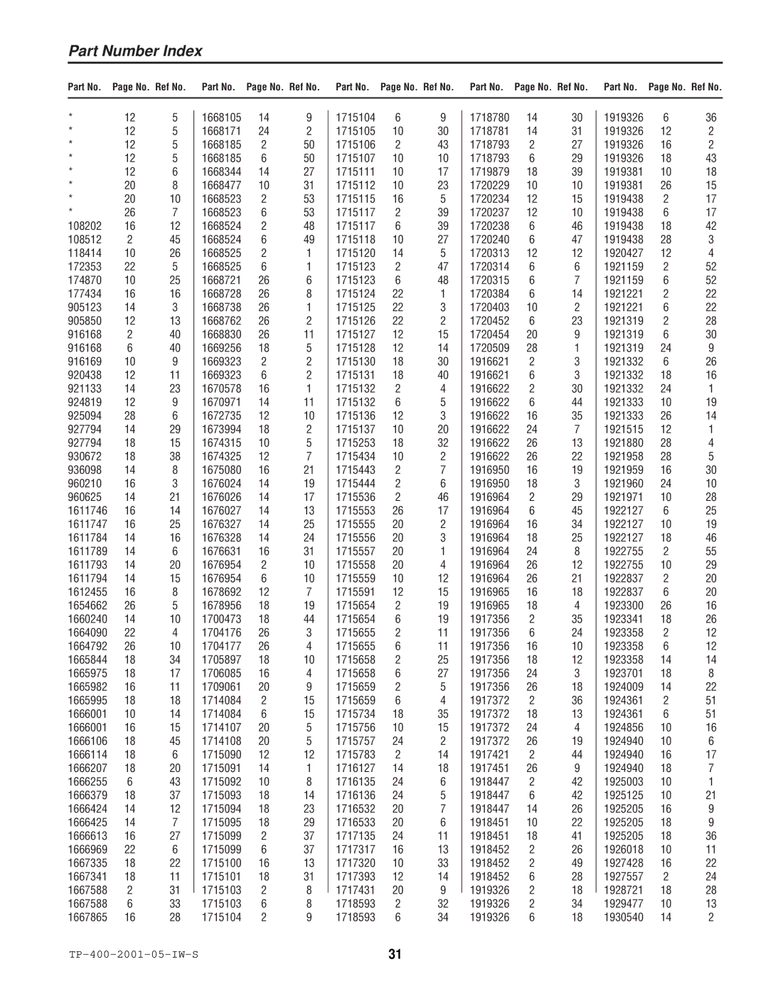 Simplicity 1693161, 1693163, 1692680 manual Part Number Index 