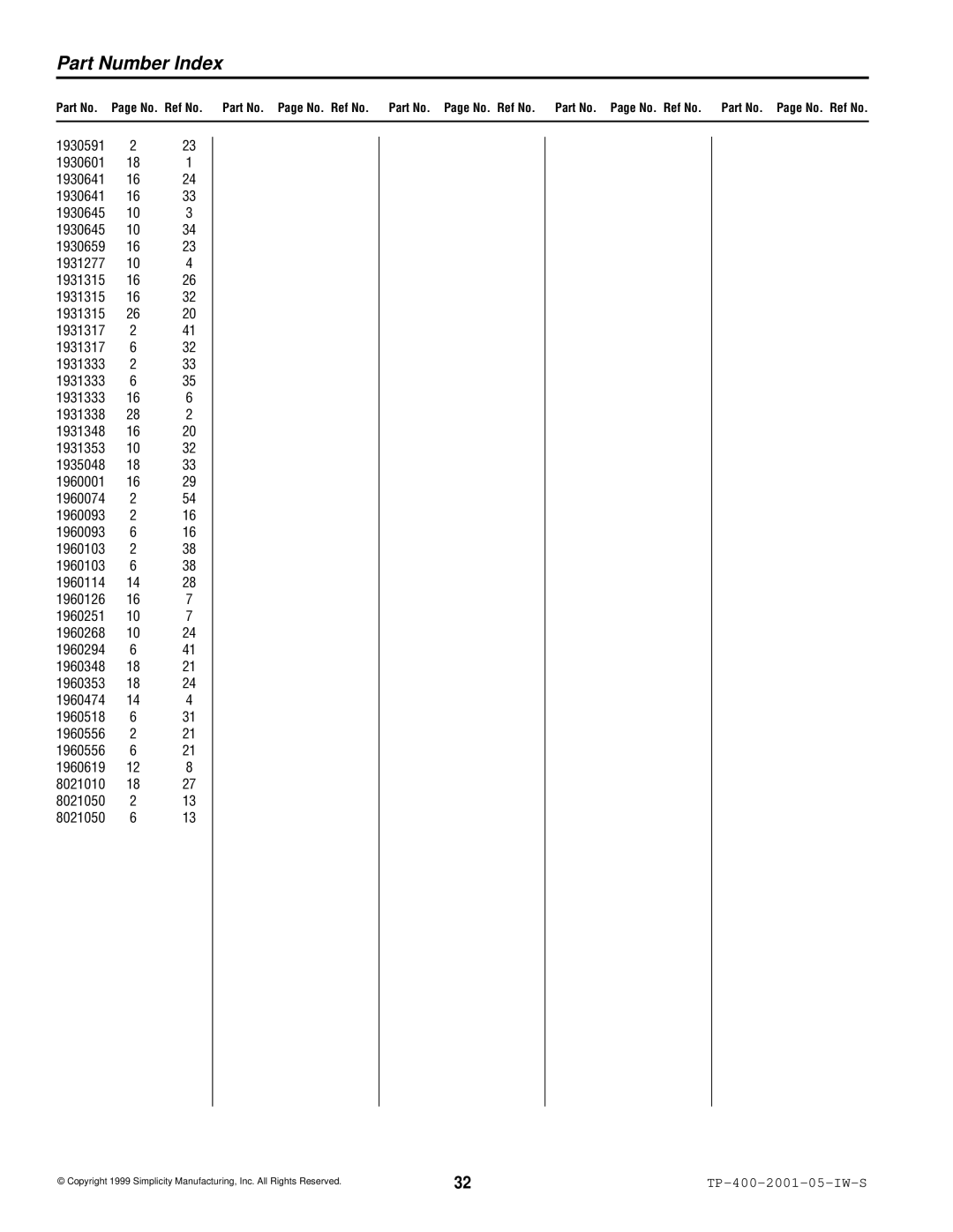 Simplicity 1693163, 1693161, 1692680 manual Part Number Index 