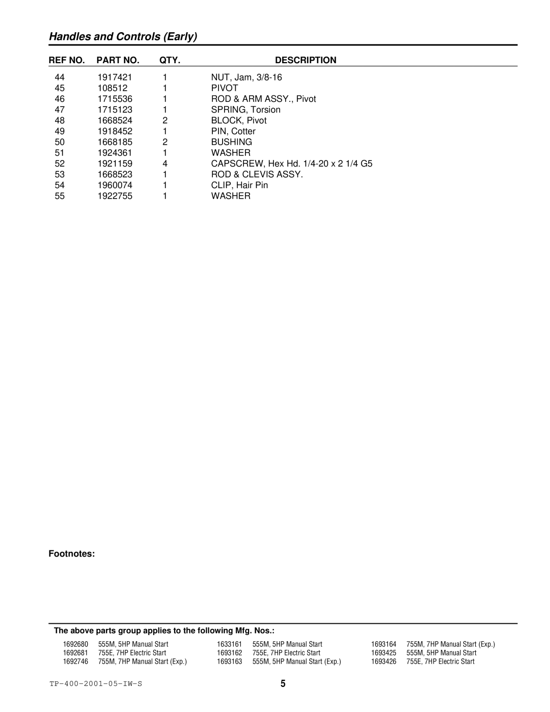 Simplicity 1693163, 1693161, 1692680 manual Pivot, Bushing, Washer, ROD & Clevis Assy 