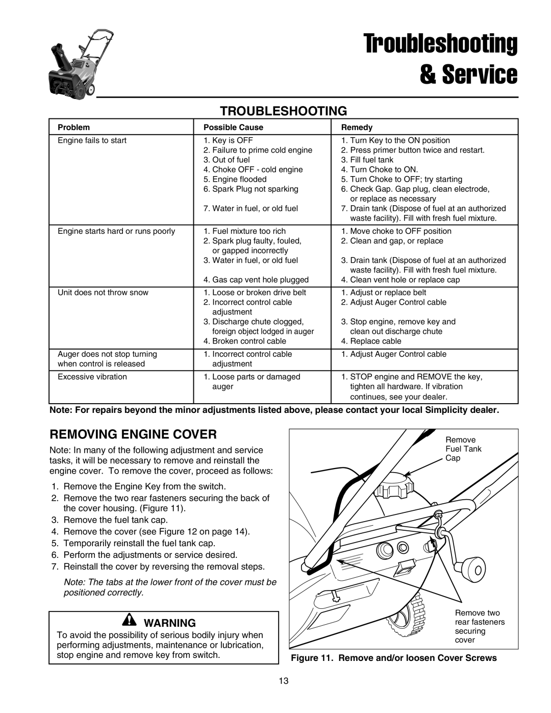 Simplicity 1692981, 1693166, 1692984 Service, Troubleshooting, Removing Engine Cover, Remove and/or loosen Cover Screws 