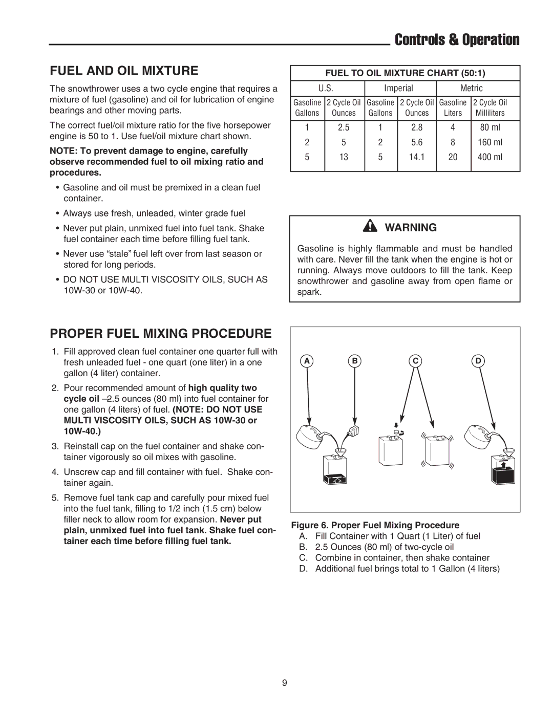 Simplicity 1693166 Fuel and OIL Mixture, Proper Fuel Mixing Procedure, Multi Viscosity OILS, Such AS 10W-30 or 10W-40 