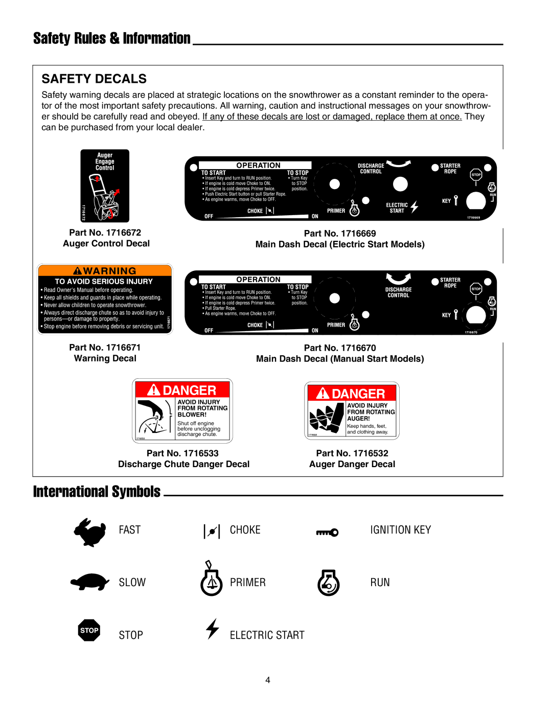 Simplicity 1692991, 1693166, 1692984 International Symbols, Safety Decals, Discharge Chute Danger Decal, Auger Danger Decal 