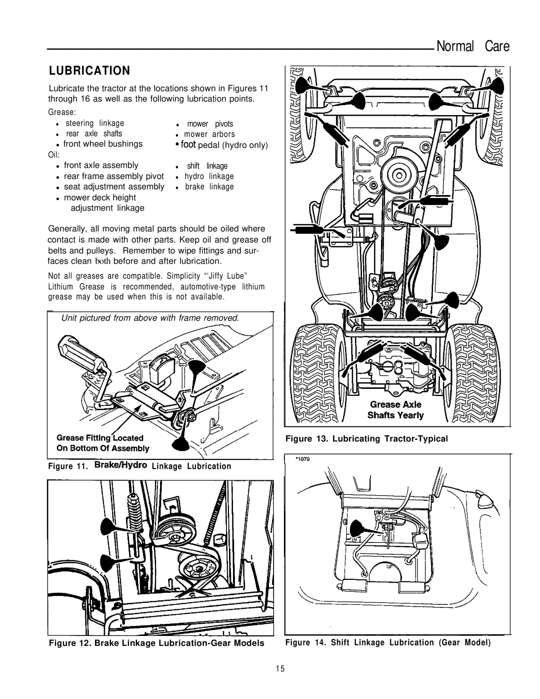 Simplicity 1693264, 1693266 manual Brake/!-lydro Linkage Lubrication 