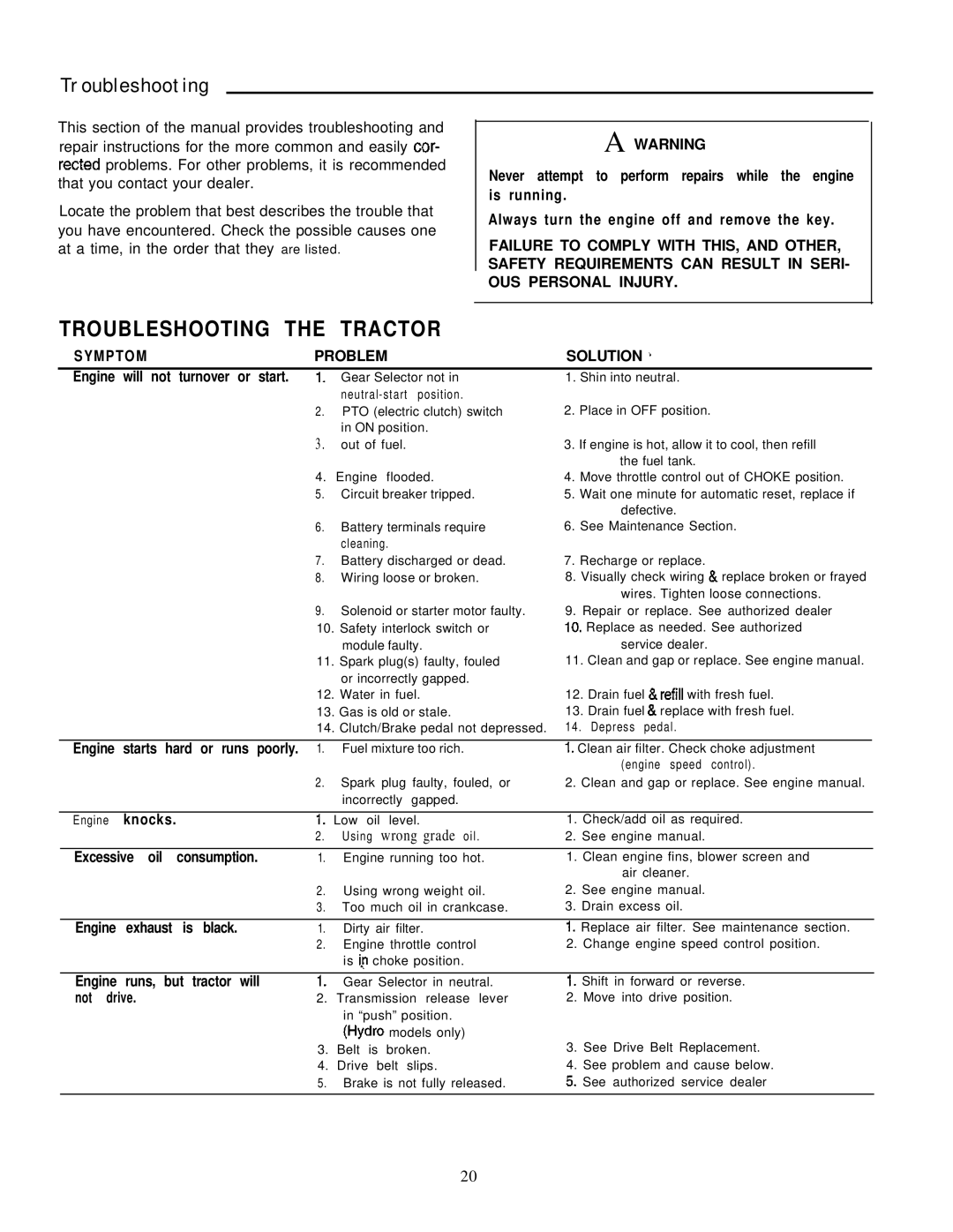 Simplicity 1693266, 1693264 manual Troubleshooting the Tractor 