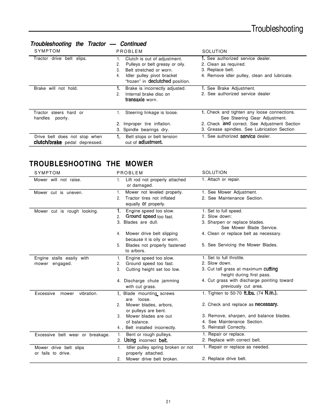 Simplicity 1693264, 1693266 manual Troubleshooting the Mower 