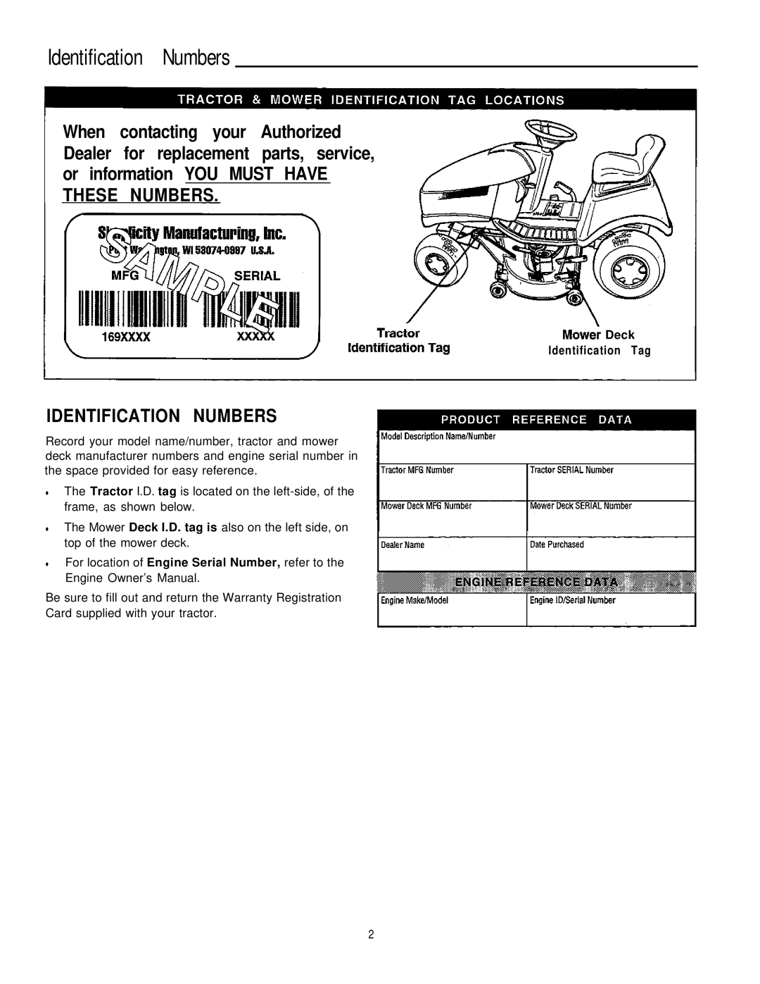 Simplicity 1693266, 1693264 manual Identification Numbers 