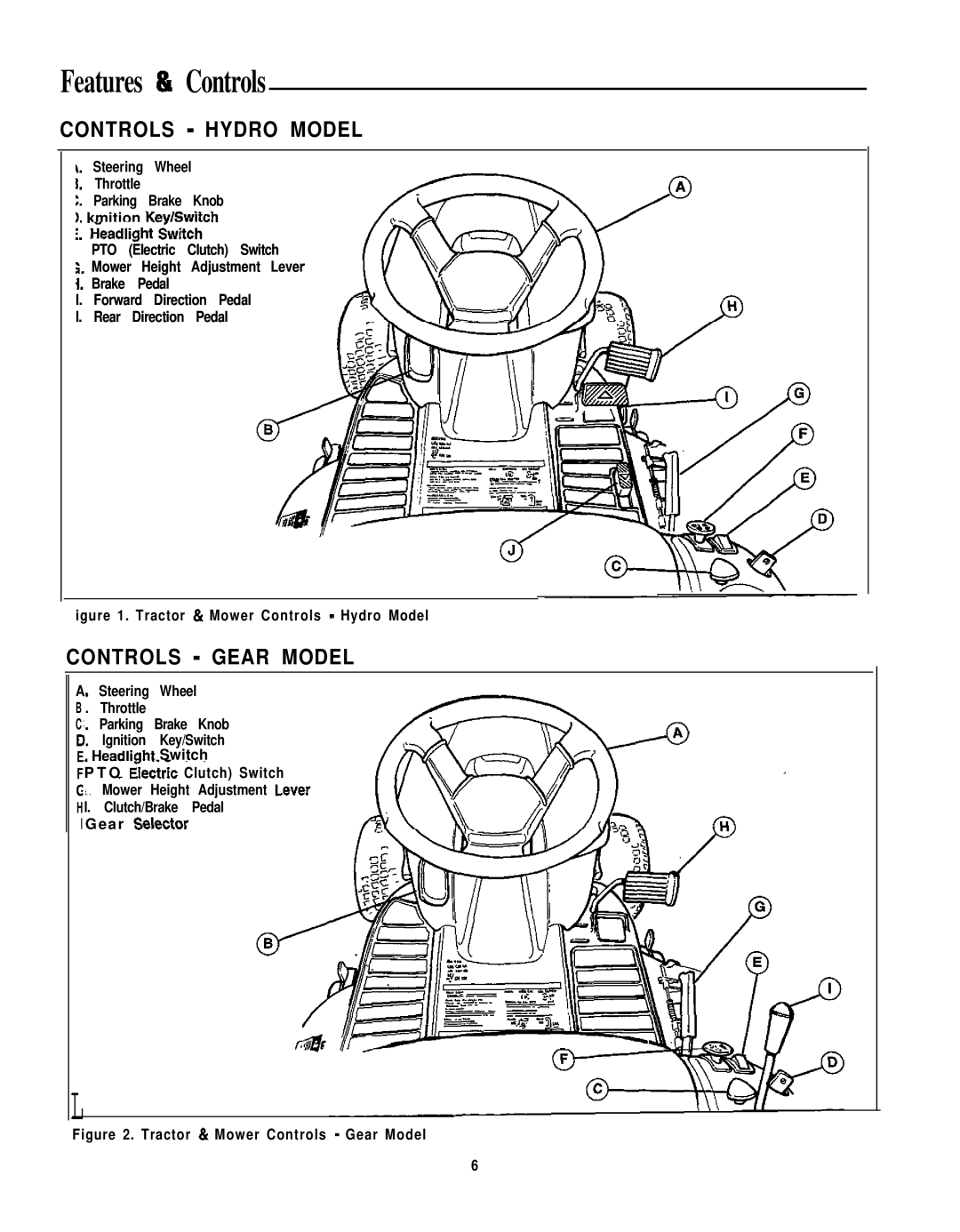 Simplicity 1693266, 1693264 manual Controls Hydro Model, Controls Gear Model 