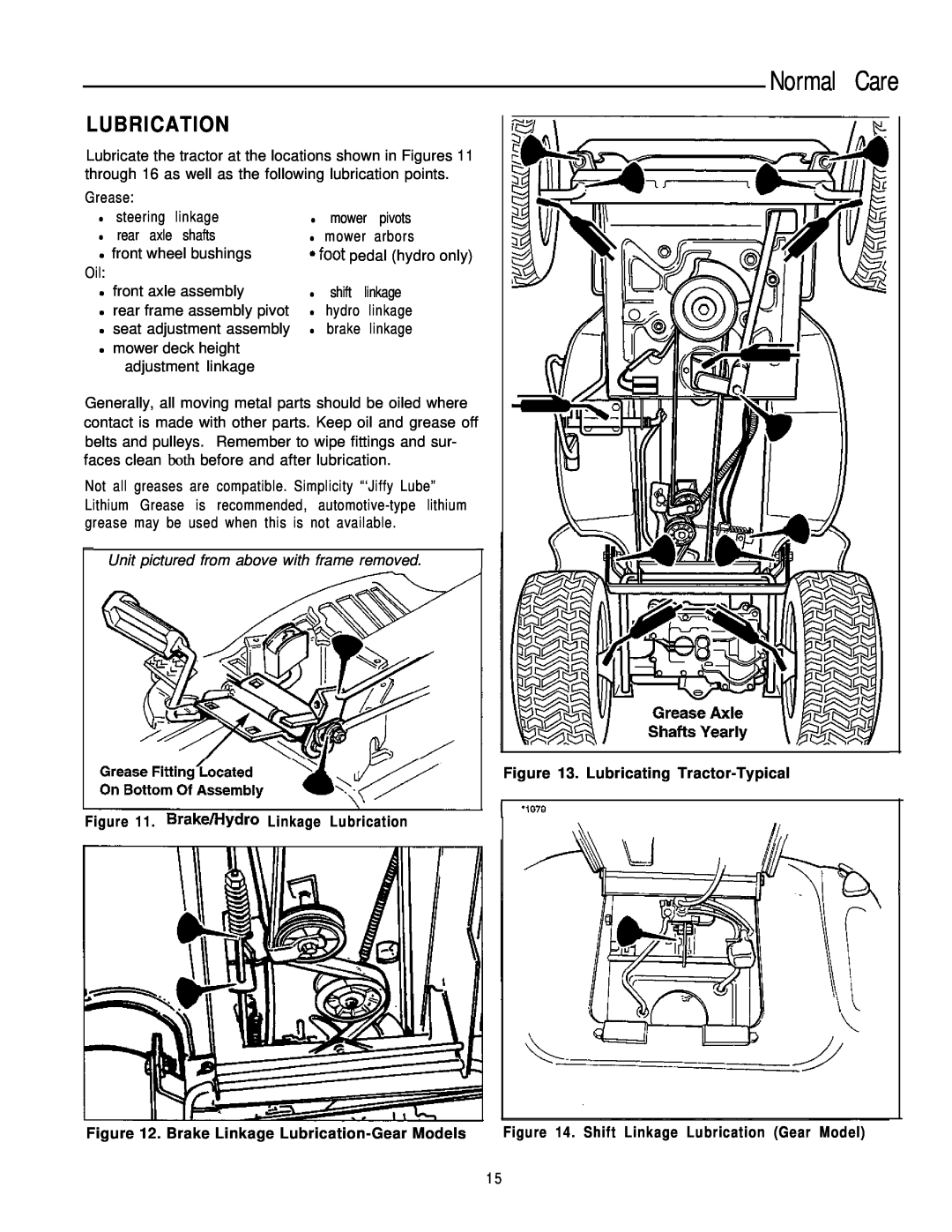 Simplicity 1693264, 1693266 manual Normal Care, Brake/!-lydro Linkage Lubrication, Lubricating Tractor-Typical 