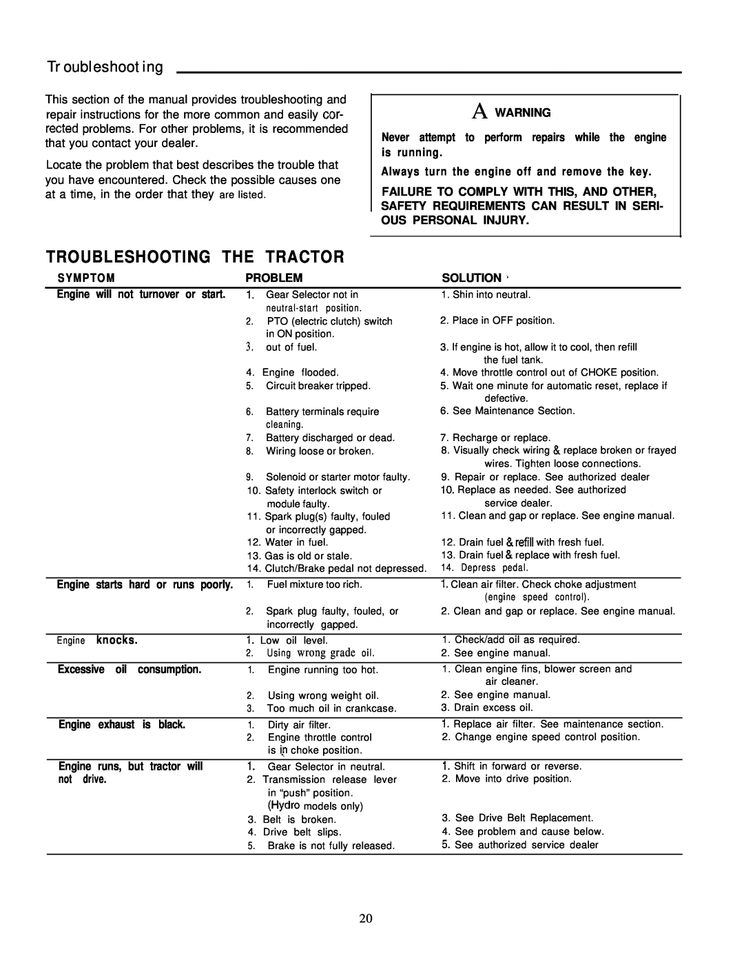Simplicity 1693266 Troubleshooting The Tractor, Using wrong grade oil, A Warning, Problem, SOLUTION j, Excessive oil 