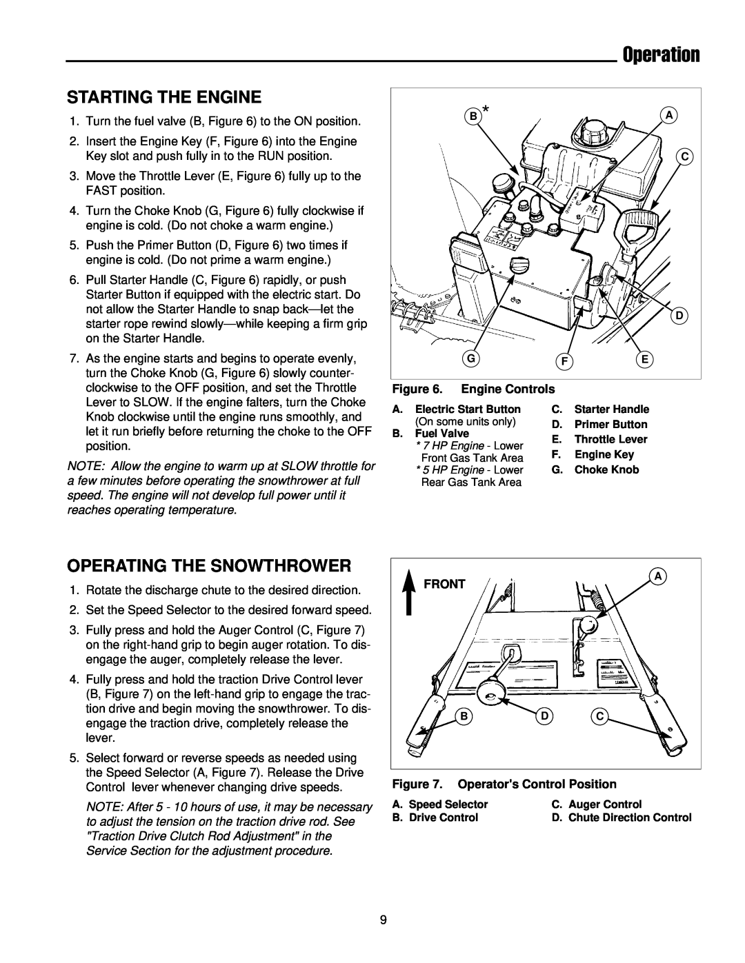 Simplicity 1693425 555M, 1693426 755E Starting The Engine, Operating The Snowthrower, Operation, Engine Controls, Front 