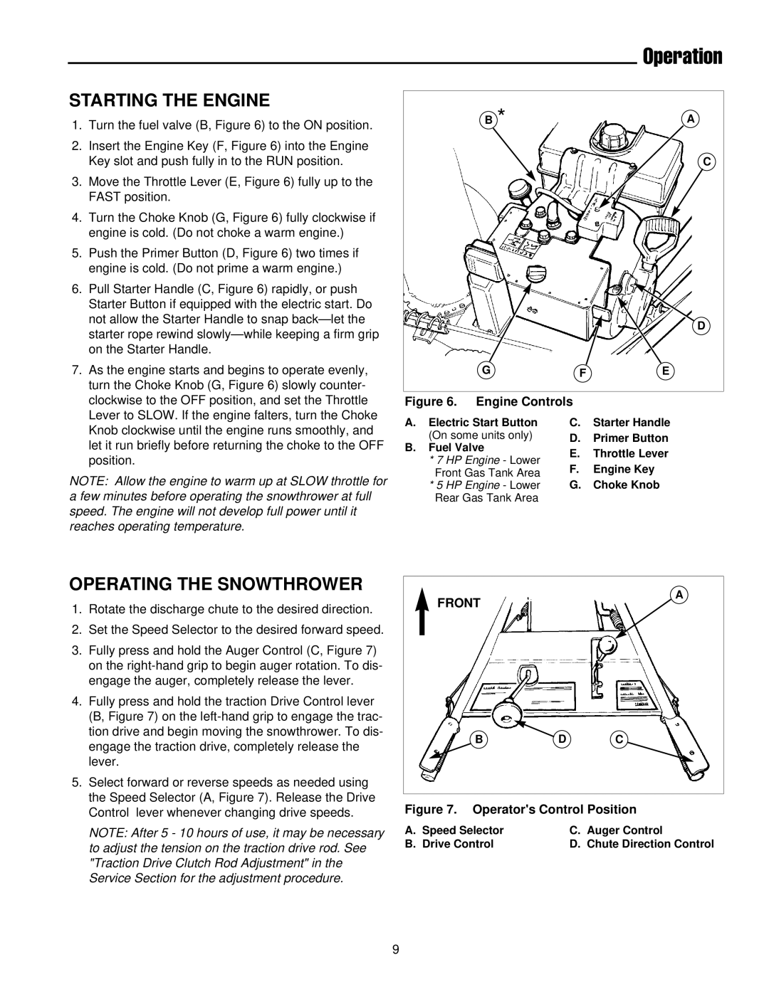 Simplicity 1693425 555M, 1693426 755E, 1693164 755M, 1693161 555M manual Starting the Engine, Operating the Snowthrower 