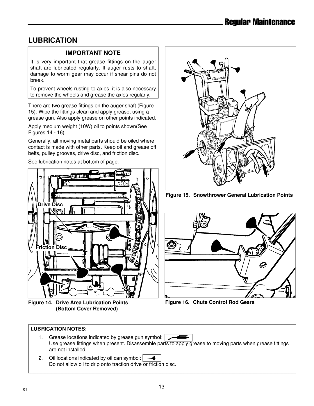 Simplicity 1693163 555M, 1693426 755E, 1693425 555M, 1693164 755M, 1693161 555M manual Lubrication, Drive Disc Friction Disc 