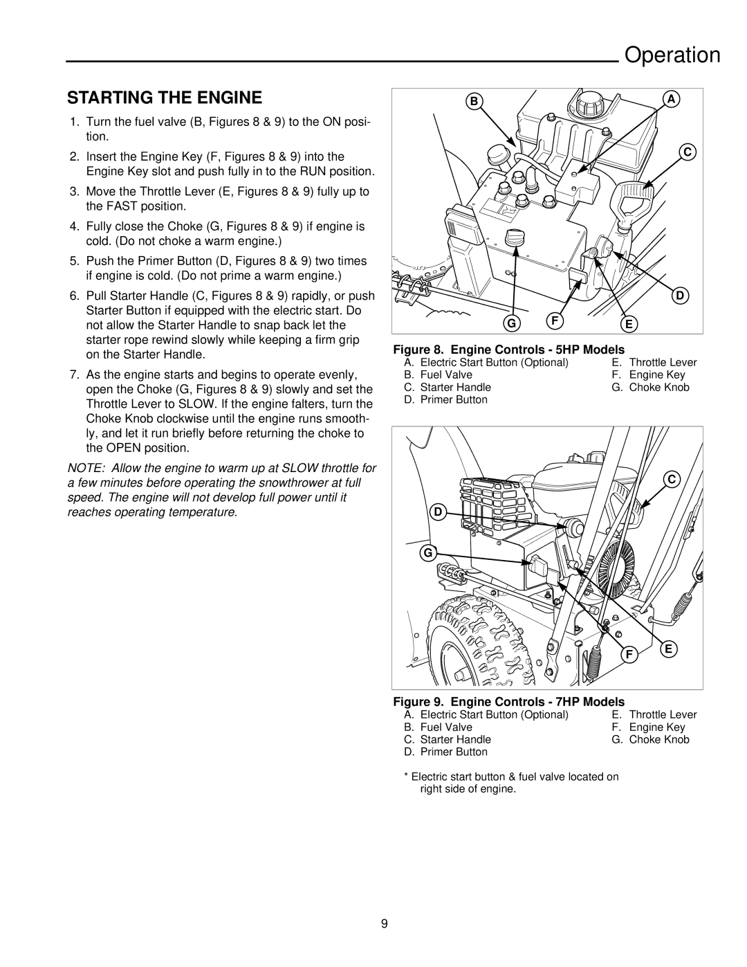 Simplicity 1693648 755M, 1693647 555M, 1693649 755M, 1693646 555M manual Starting the Engine, Operation 