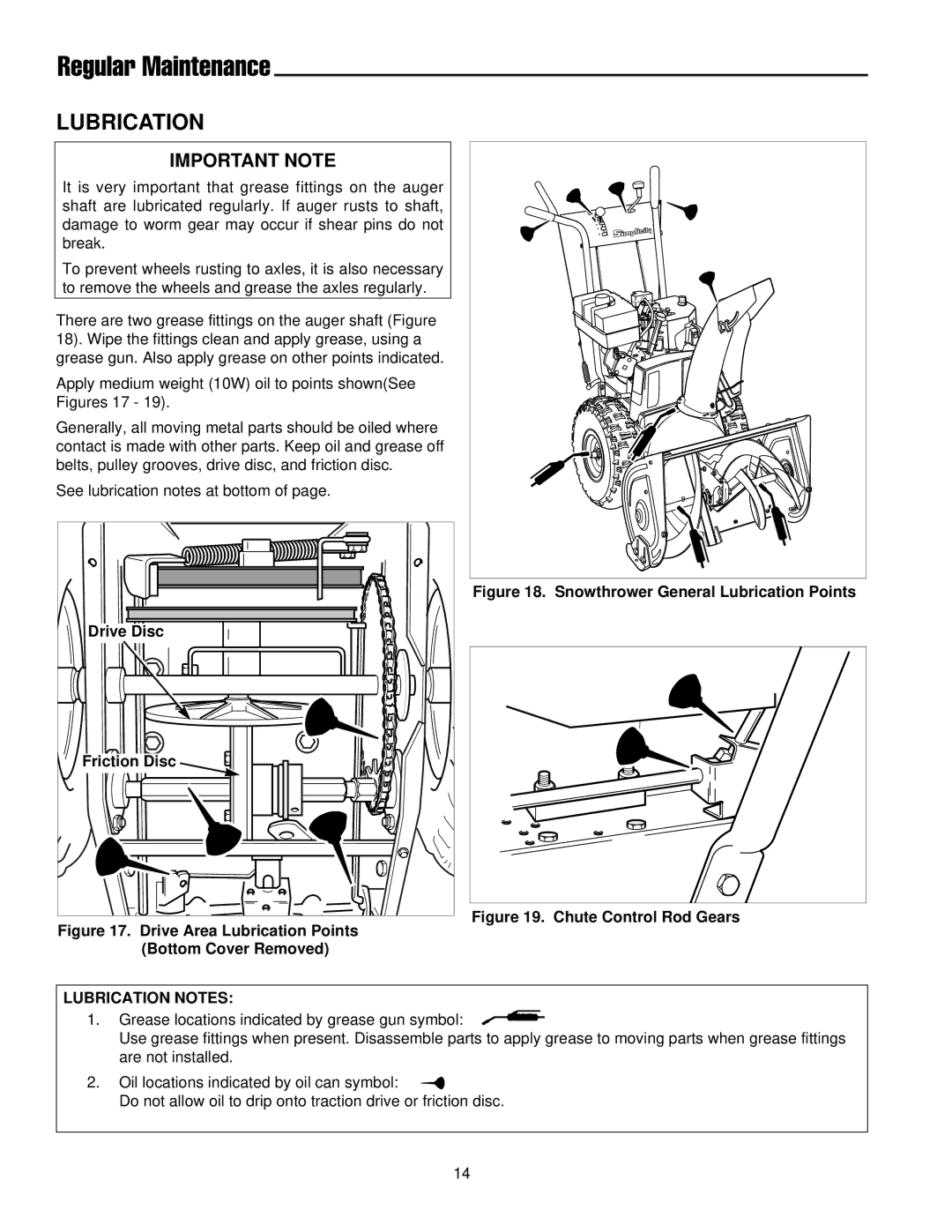 Simplicity 1693649 755M, 1693647 555M, 1693648 755M manual Regular Maintenance, Lubrication, Driv e Disc, Friction Disc 