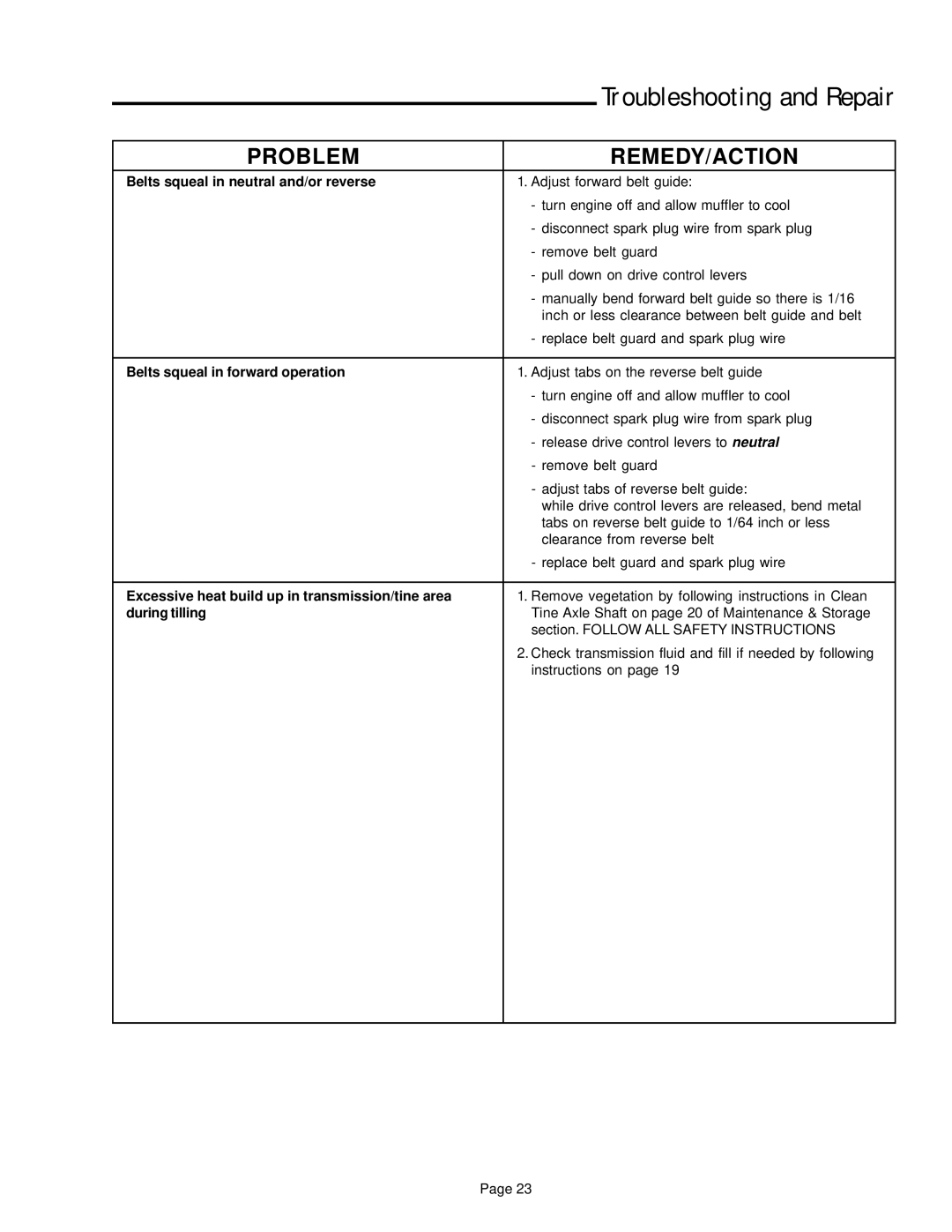 Simplicity 1693705, 1693704, 1693207 manual Troubleshooting and Repair 