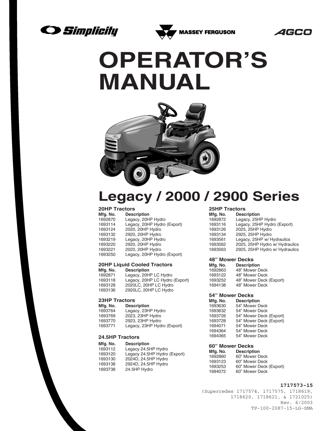 Simplicity 1693764, 1693738, 1693770, 1693771, 1693769 Operator’S Manual, Legacy / 2000 / 2900 Series, 1717573-15, Supercedes 