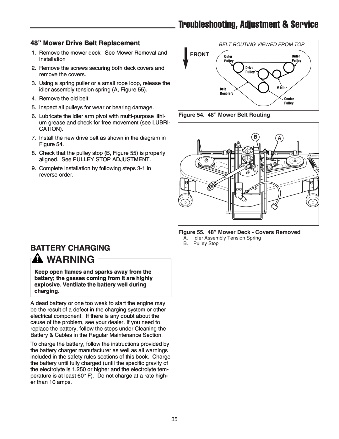 Simplicity 1693136 Battery Charging, 48” Mower Drive Belt Replacement, Troubleshooting, Adjustment & Service, Front 