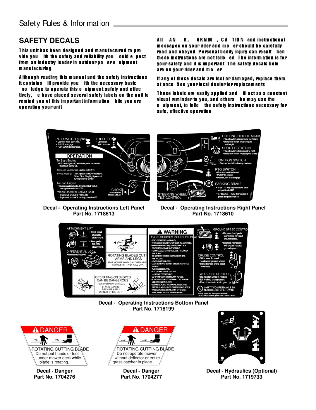 Simplicity 1693132 Safety Decals, Decal Operating Instructions Bottom Panel, Decal Danger Decal Hydraulics Optional 