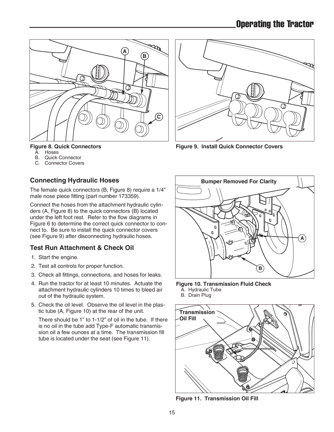 Simplicity 1693130 Connecting Hydraulic Hoses, Test Run Attachment & Check Oil, Bumper Removed For Clarity, Transmission 