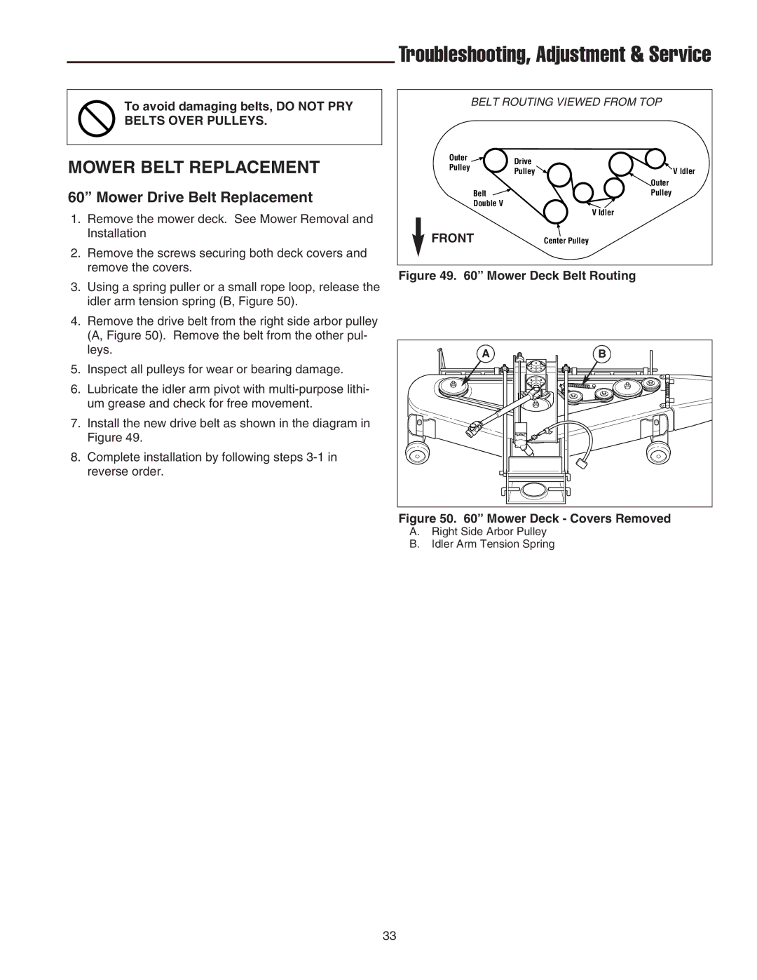 Simplicity 1693132, 1693738, 1693770, 1693771, 1693764, 1693769, 1693563 Mower Belt Replacement, Mower Drive Belt Replacement 