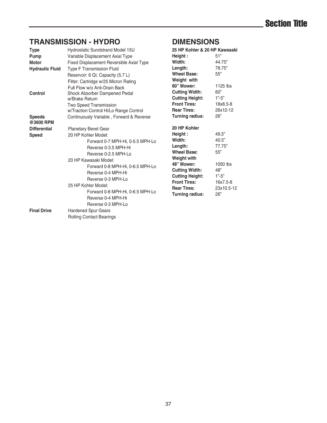 Simplicity 1693124, 1693738, 1693770, 1693771, 1693764, 1693769, 1693563, 1693561 Section Title, Transmission Hydro, Dimensions 