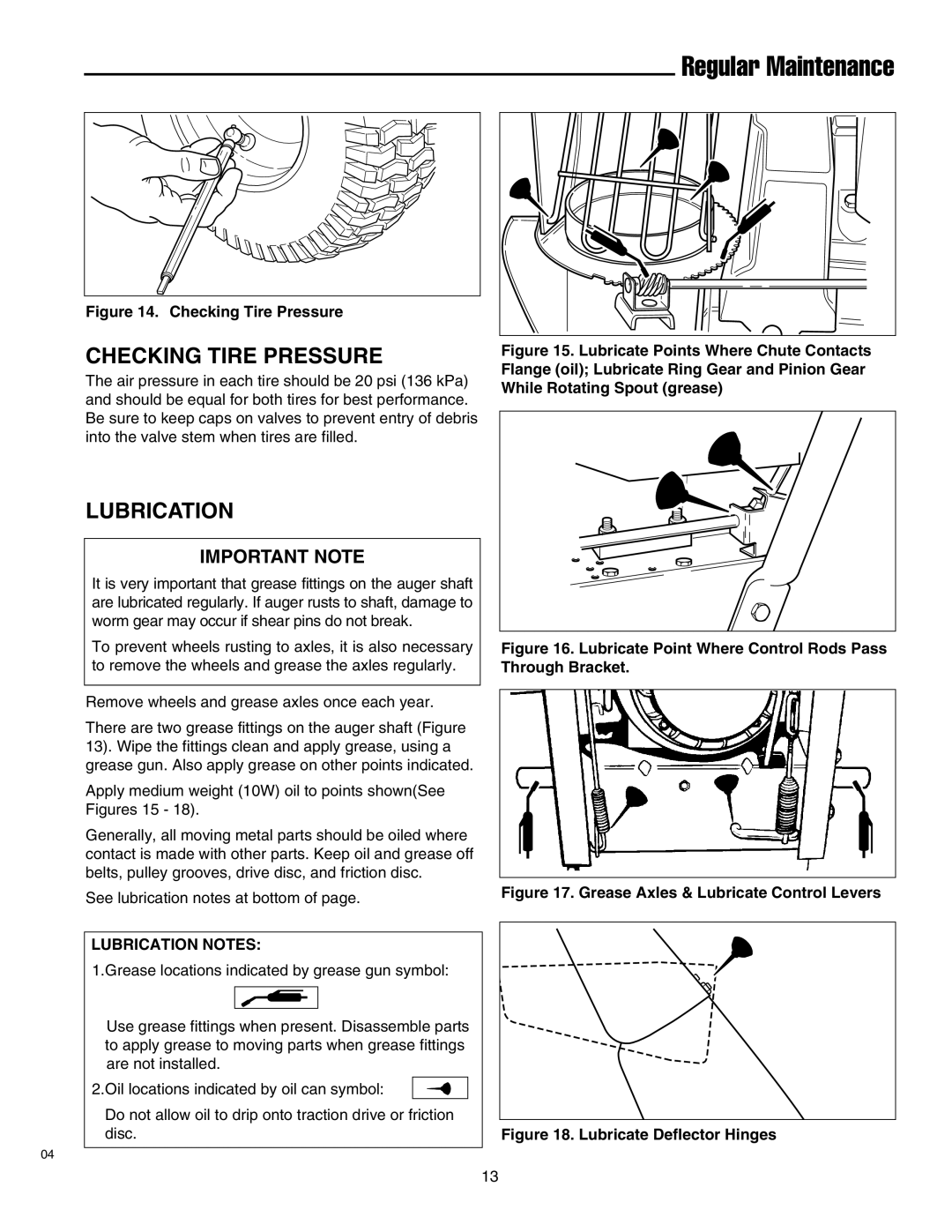 Simplicity 1693775 860M, 1693763 860M, 1693651 860M, 1693650 860M manual Checking Tire Pressure, Lubrication 