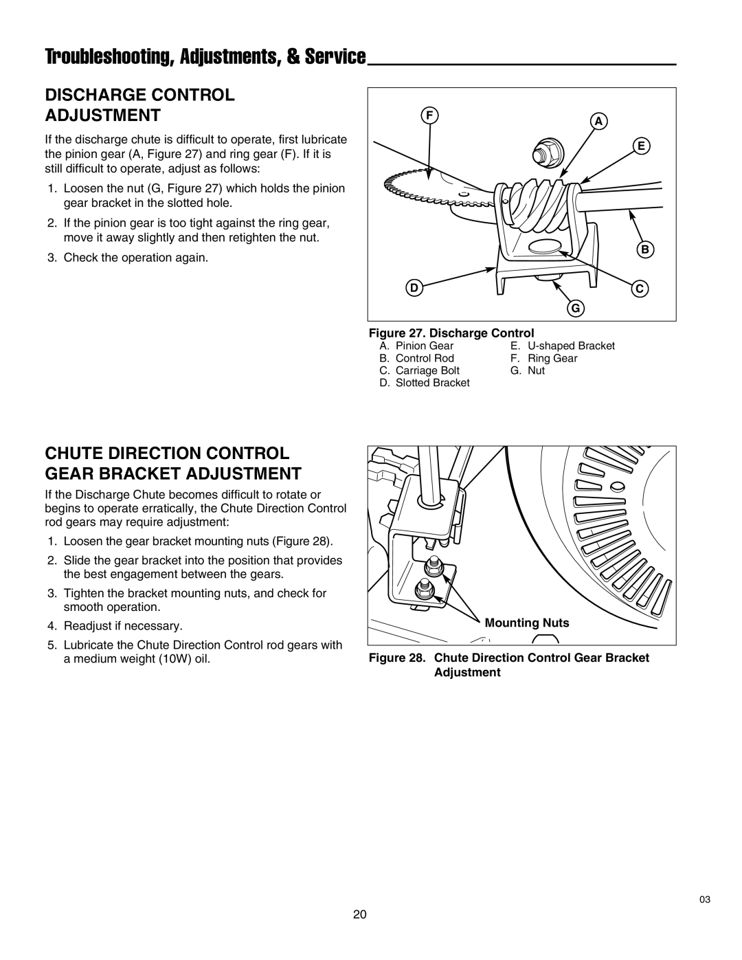 Simplicity 1693763 860M, 1693775 860M, 1693651 860M, 1693650 860M manual Discharge Control Adjustment, Mounting Nuts 