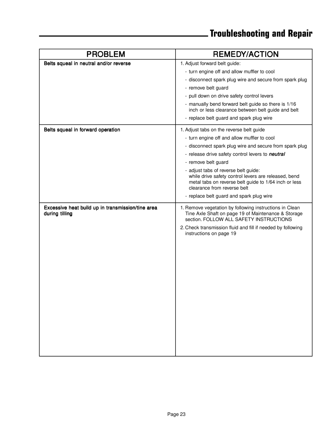 Simplicity 1693847 manual Troubleshooting and Repair 