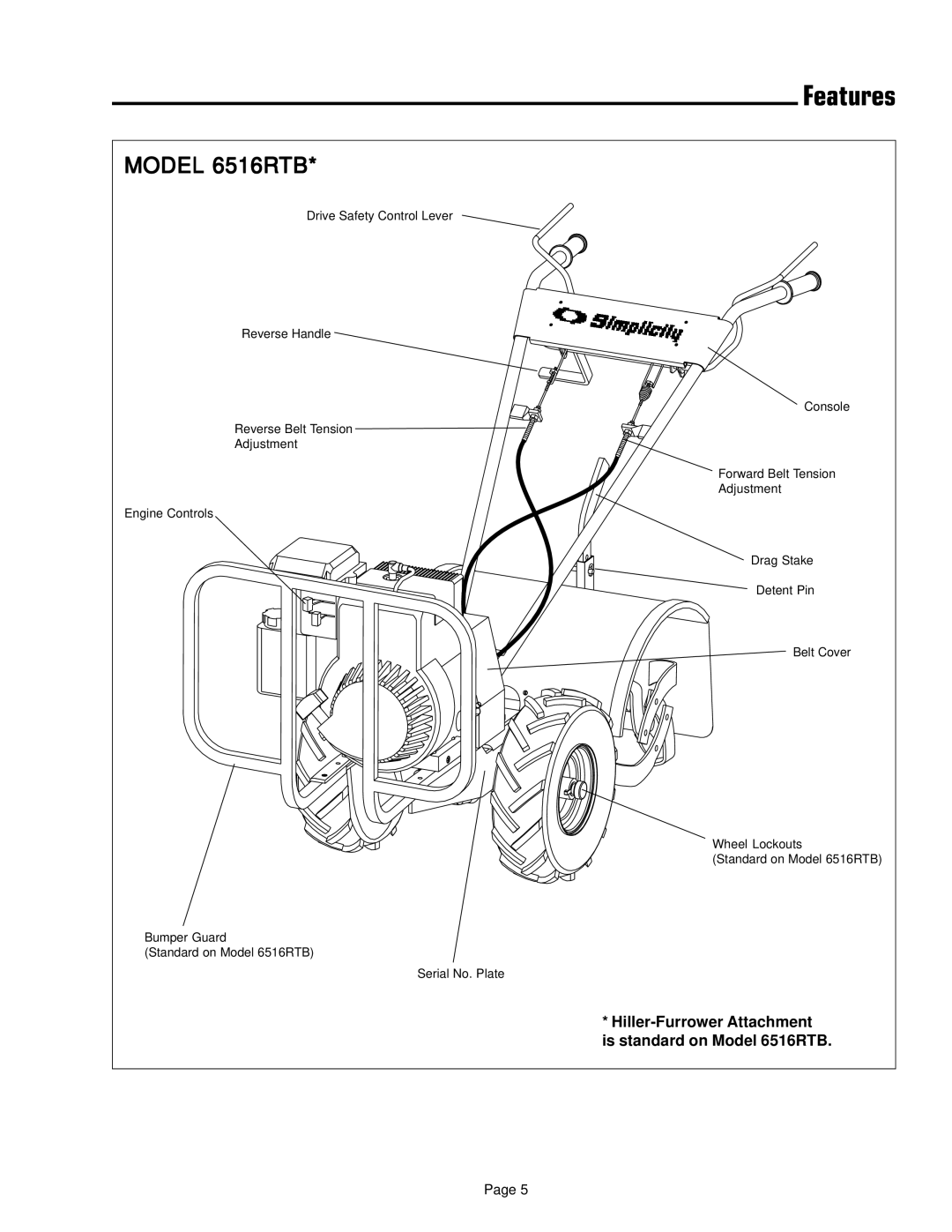 Simplicity 1693847 manual Model 6516RTB 