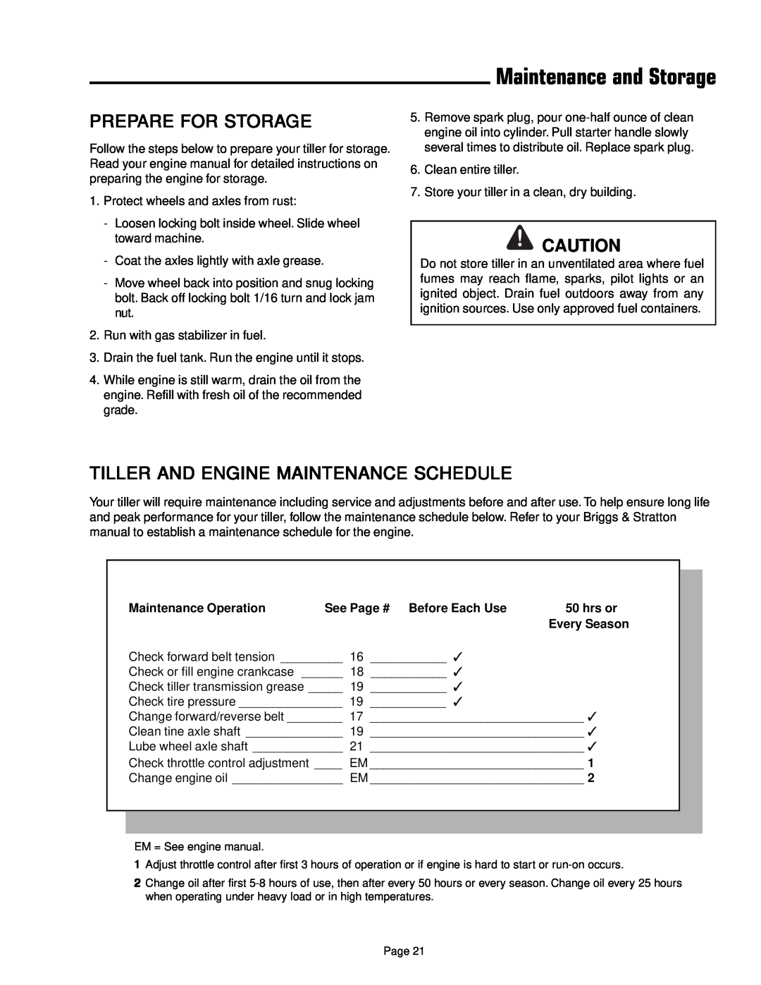 Simplicity 1693847 manual Prepare For Storage, Tiller And Engine Maintenance Schedule, Maintenance and Storage, hrs or 