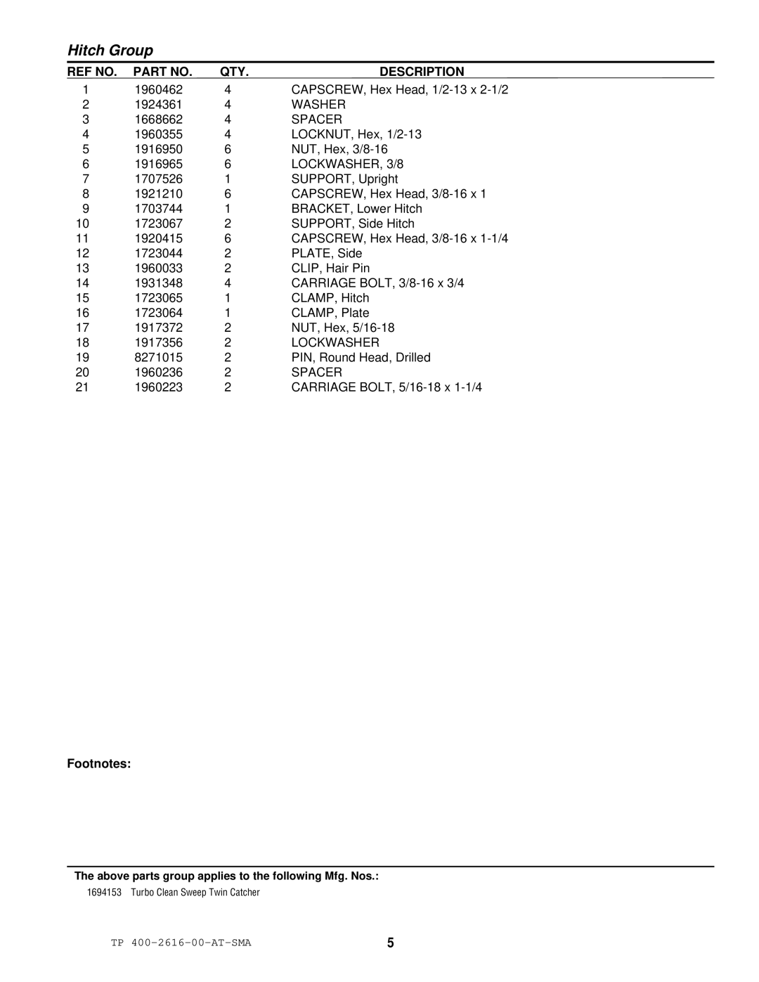 Simplicity 1694153 manual Spacer, LOCKWASHER, 3/8, Lockwasher 