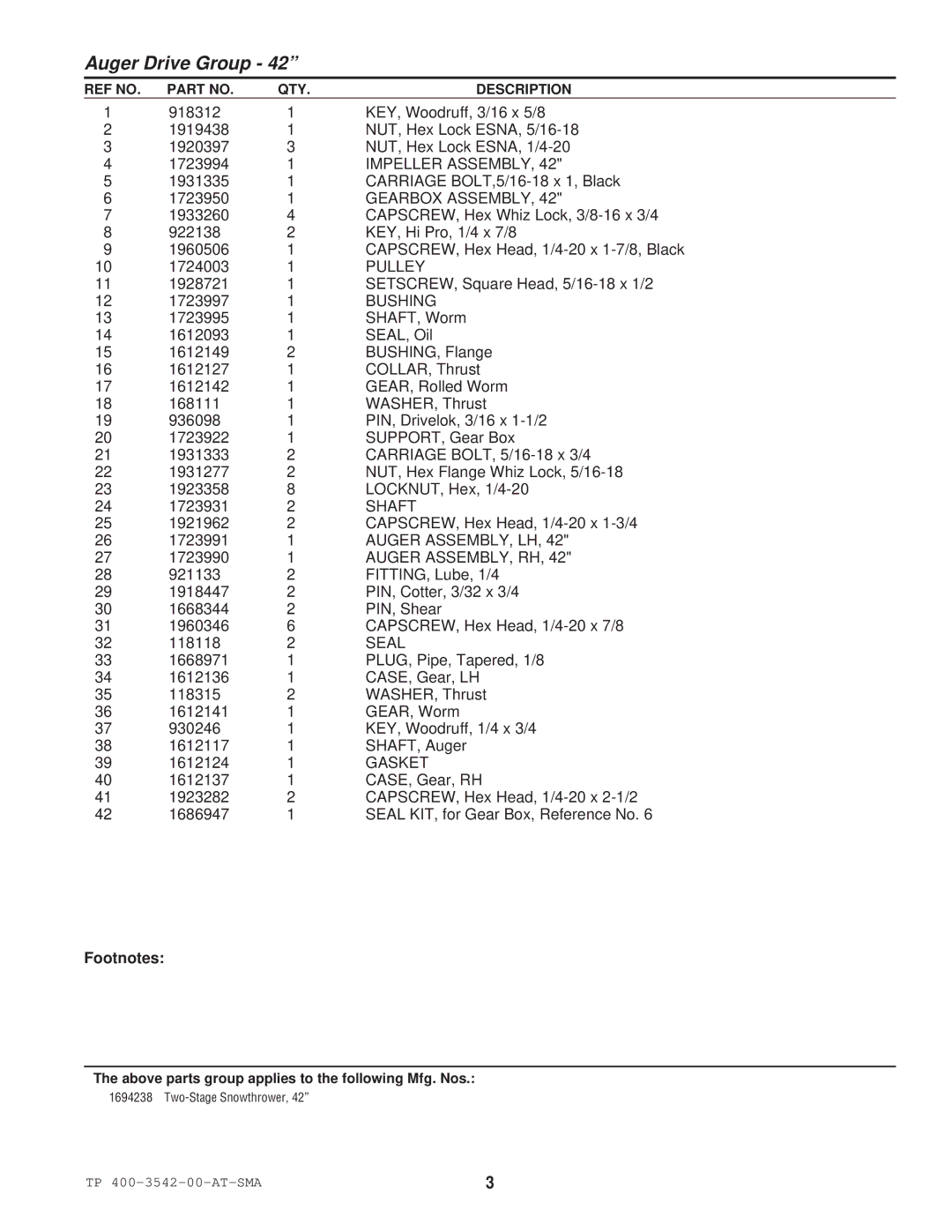 Simplicity 1694238 Impeller Assembly, Gearbox Assembly, Pulley, Bushing, Shaft, Auger ASSEMBLY, LH, Auger ASSEMBLY, RH 