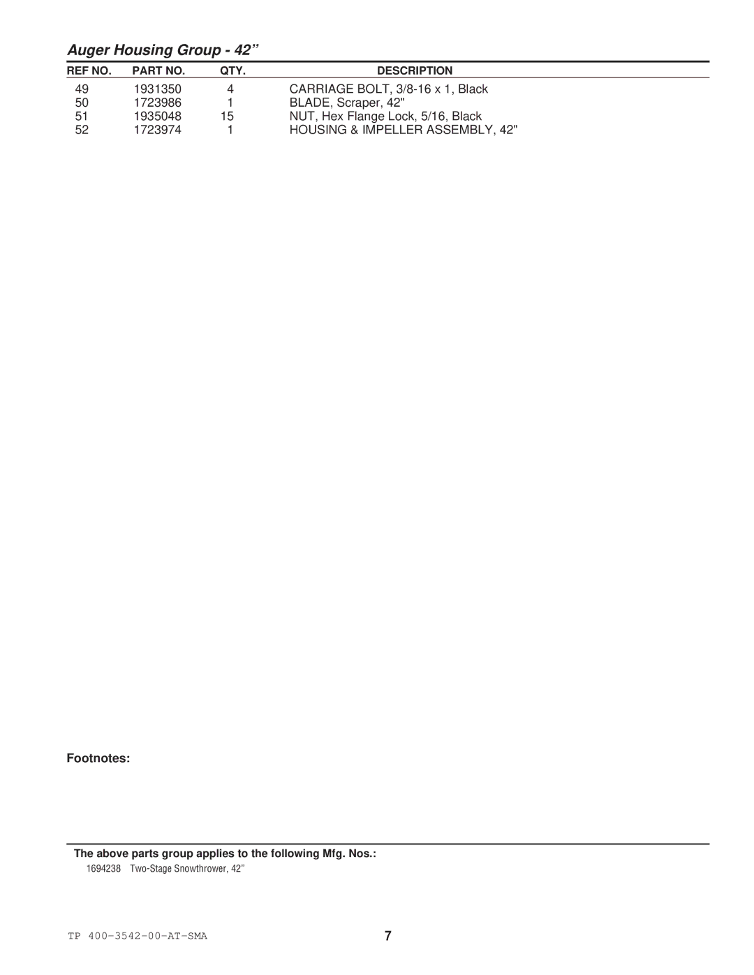 Simplicity 1694238 manual Housing & Impeller Assembly 