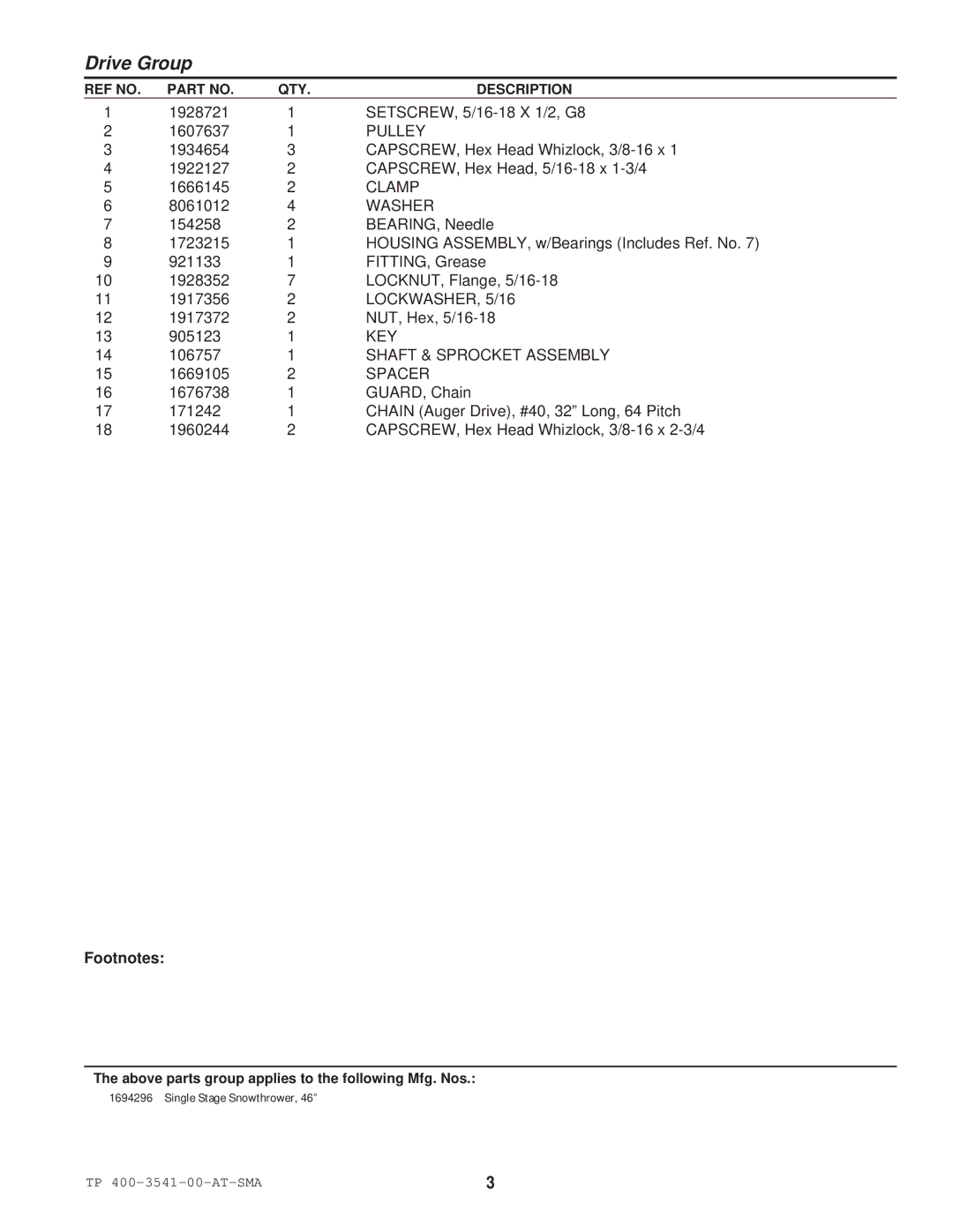 Simplicity 1694296 manual Footnotes 