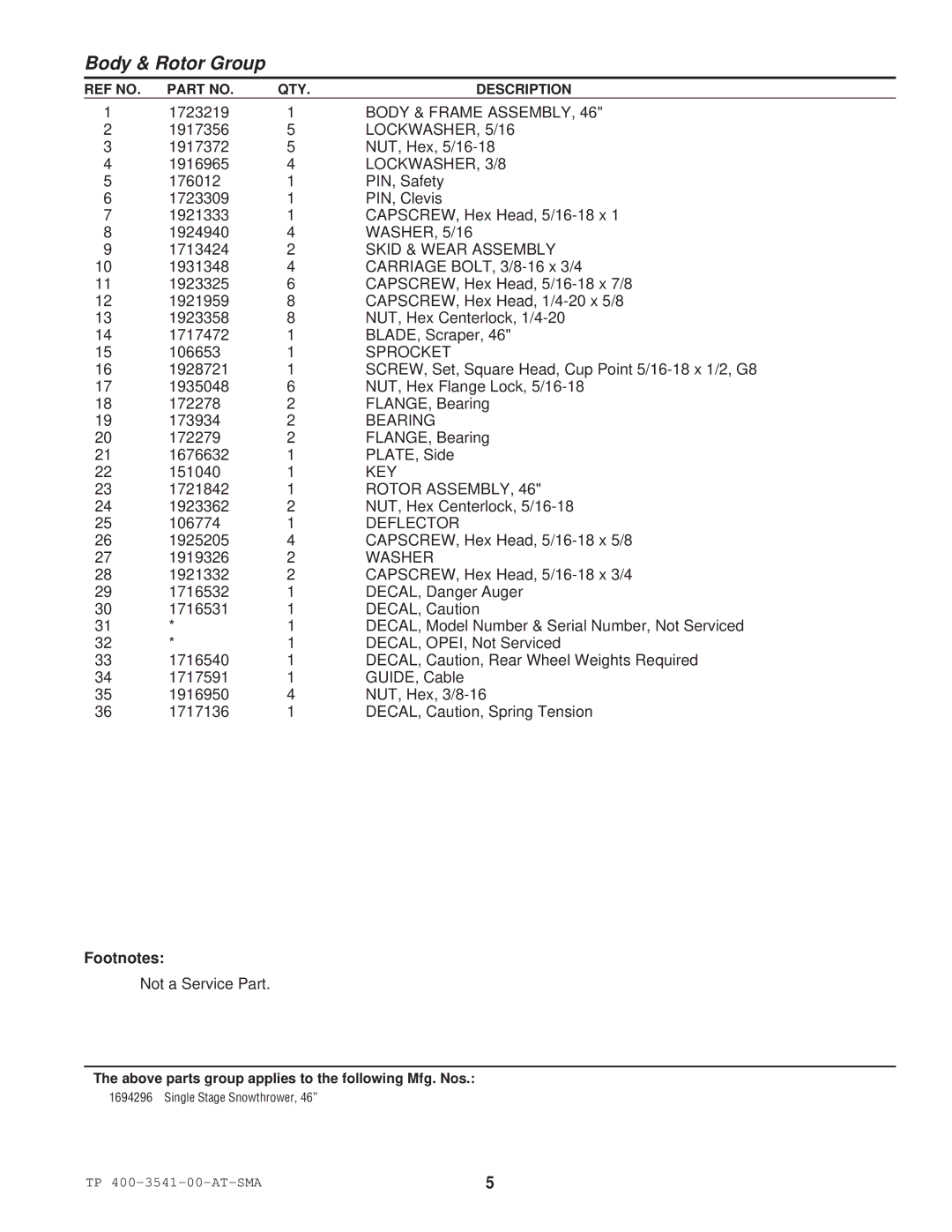 Simplicity 1694296 manual Body & Frame Assembly, LOCKWASHER, 3/8, Skid & Wear Assembly, Sprocket, Bearing, Rotor Assembly 