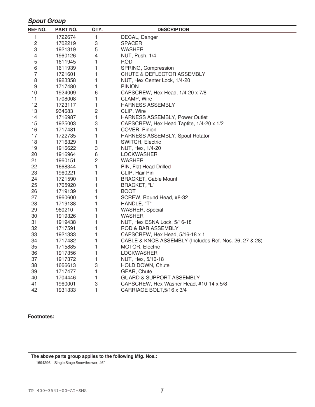 Simplicity 1694296 Rod, Chute & Deflector Assembly, Pinion, Harness Assembly, Lockwasher, Bracket, L, Boot, Handle, T 