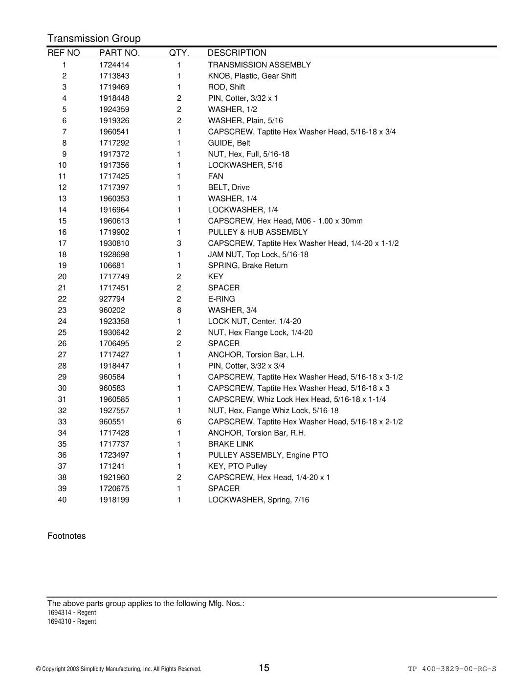 Simplicity 1694314 Transmission Assembly, WASHER, 1/2, Fan, LOCKWASHER, 1/4, Pulley & HUB Assembly, Ring, Brake Link 