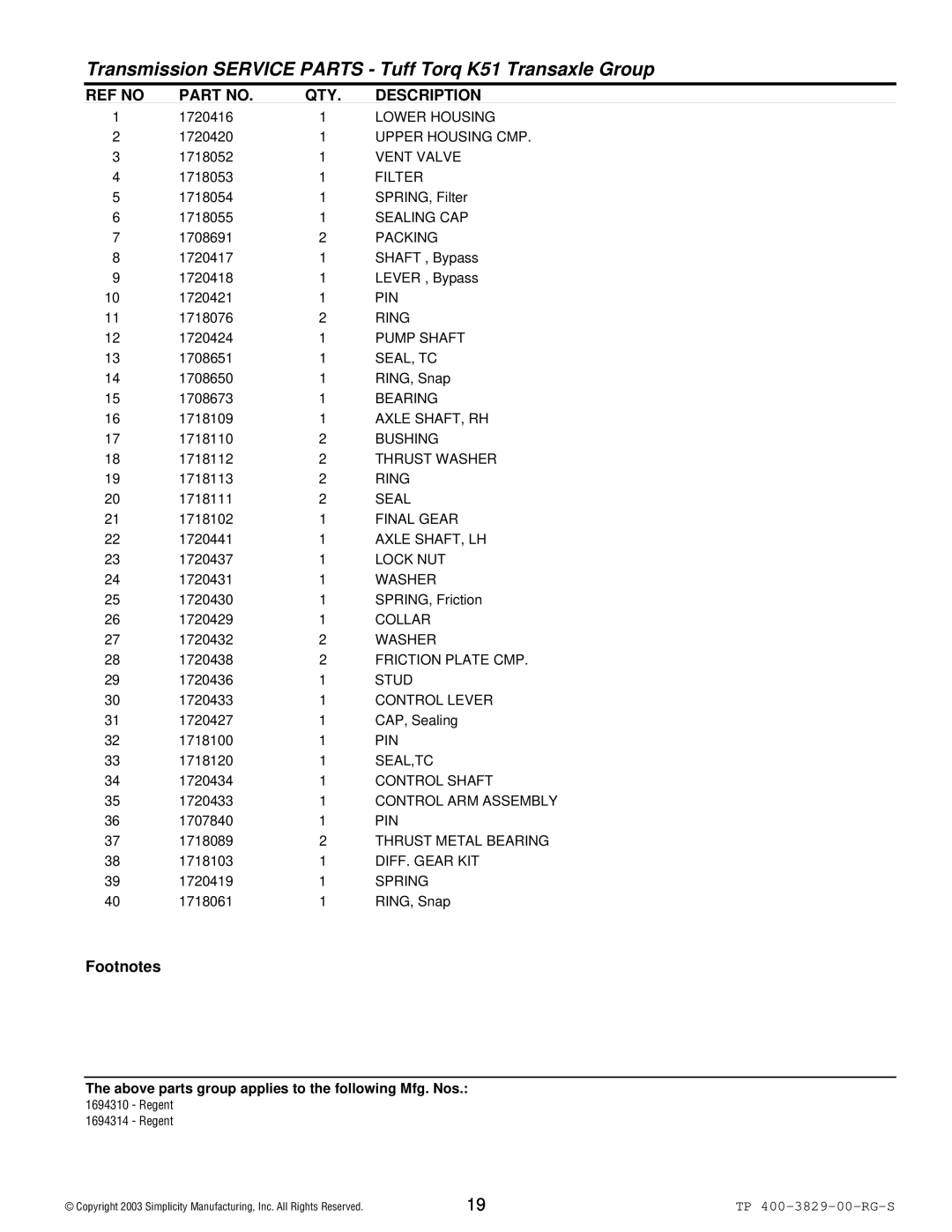 Simplicity 1694314 Lower Housing, Upper Housing CMP, Vent Valve, Filter, Sealing CAP, Packing, Pin, Pump Shaft, Seal, Tc 