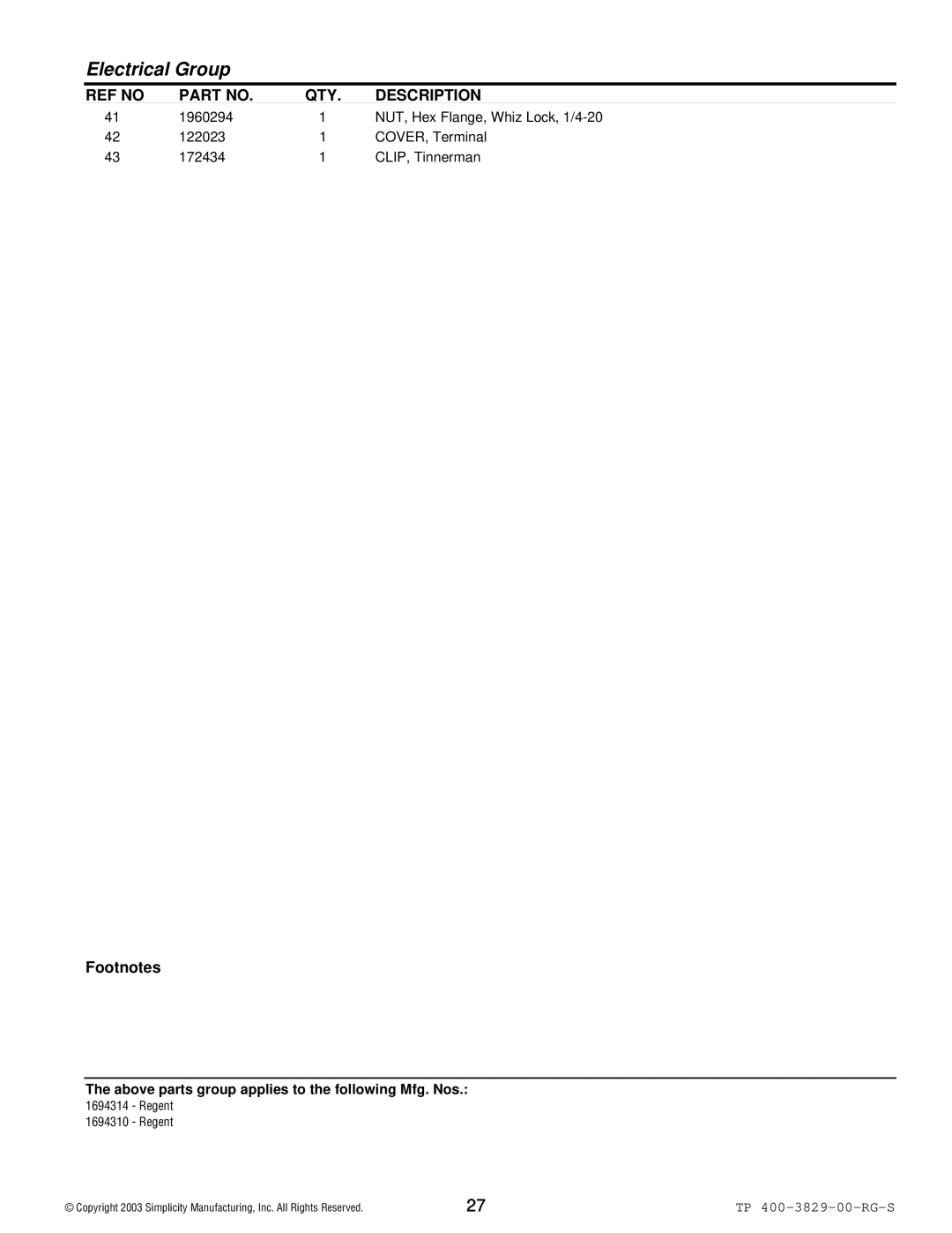 Simplicity 1694314, 1694310, 1693930, 1693920 manual Electrical Group 